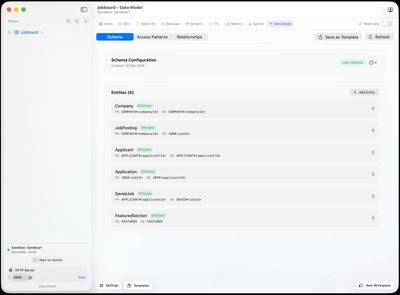Nubo data model schema